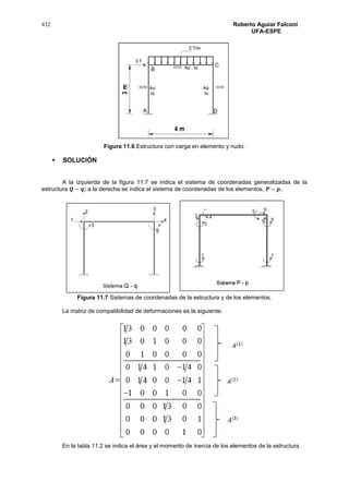 432 Roberto Aguiar Falconí
UFA-ESPE
Figura 11.6 Estructura con carga en elemento y nudo.
 SOLUCIÓN
A la izquierda de la figura 11.7 se indica el sistema de coordenadas generalizadas de la
estructura 𝑸 − 𝒒; a la derecha se indica el sistema de coordenadas de los elementos, 𝑷 − 𝒑.
Figura 11.7 Sistemas de coordenadas de la estructura y de los elementos.
La matriz de compatibilidad de deformaciones es la siguiente.
En la tabla 11.2 se indica el área y el momento de inercia de los elementos de la estructura.
 
