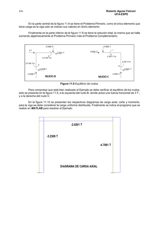 436 Roberto Aguiar Falconí
UFA-ESPE
En la parte central de la figura 11.8 se tiene el Problema Primario, como el único elemento que
tiene carga es la viga solo se indican sus valores en dicho elemento.
Finalmente en la parte inferior de la figura 11.8 se tiene la solución total, la misma que se halla
sumando algebraicamente el Problema Primario más el Problema Complementario.
Figura 11.9 Equilibrio de nudos.
Para comprobar que está bien realizado el Ejemplo se debe verificar el equilibrio de los nudos,
esto se presenta en la figura 11.9, a la izquierda del nudo B, donde actúa una fuerza horizontal de 3 T.,
y a la derecha del nudo C.
En la figura 11.10 se presentan los respectivos diagramas de carga axial, corte y momento,
para la viga se debe considerar la carga uniforme distribuida. Finalmente se indica el programa que se
realizó en MATLAB para resolver el Ejemplo.
 