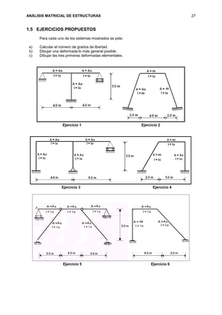 ANÁLISIS MATRICIAL DE ESTRUCTURAS 27
1.5 EJERCICIOS PROPUESTOS
Para cada uno de los sistemas mostrados se pide:
a) Calcular el número de grados de libertad.
b) Dibujar una deformada lo más general posible.
c) Dibujar las tres primeras deformadas elementales.
Ejercicio 1 Ejercicio 2
Ejercicio 3 Ejercicio 4
Ejercicio 5 Ejercicio 6
 