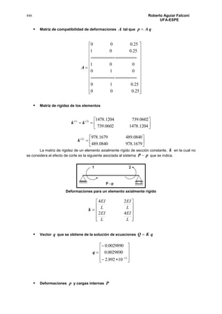 446 Roberto Aguiar Falconí
UFA-ESPE
 Matriz de compatibilidad de deformaciones A tal que qAp 





























25.000
25.010
010
001
25.001
25.000
A
 Matriz de rigidez de los elementos







1204.14780602.739
0602.7391204.1478)3()1(
kk







1679.9780840.489
0840.4891679.978)2(
k
La matriz de rigidez de un elemento axialmente rígido de sección constante, k en la cual no
se considera el efecto de corte es la siguiente asociada al sistema pP  que se indica.
Deformaciones para un elemento axialmente rígido
k












L
EI
L
EI
L
EI
L
EI
42
24
 Vector q que se obtiene de la solución de ecuaciones qKQ 













12
10892.2
0029890.0
0029890.0
q
 Deformaciones p y cargas internas P
 