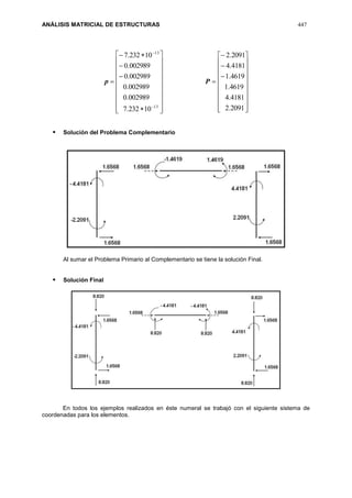 ANÁLISIS MATRICIAL DE ESTRUCTURAS 447



















































2091.2
4181.4
4619.1
4619.1
4181.4
2091.2
10232.7
002989.0
002989.0
002989.0
002989.0
10232.7
13
13
Pp
 Solución del Problema Complementario
Al sumar el Problema Primario al Complementario se tiene la solución Final.
 Solución Final
En todos los ejemplos realizados en éste numeral se trabajó con el siguiente sistema de
coordenadas para los elementos.
 