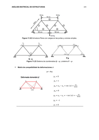 ANÁLISIS MATRICIAL DE ESTRUCTURAS 449
Figura 11.22 Armadura Plana con cargas en las juntas y uniones simples.
Figura 11.23 Sistema de coordenadas 𝑸 − 𝒒 y sistema 𝑷 − 𝒑
 Matriz de compatibilidad de deformaciones 𝑨
𝒑 = 𝑨 𝒒
 