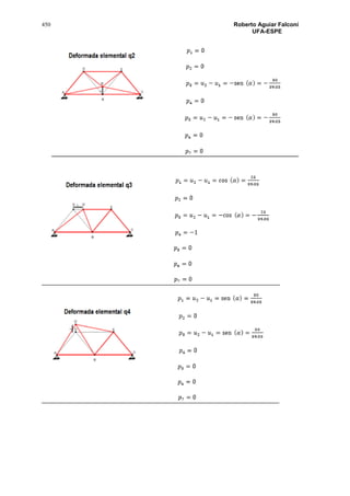 450 Roberto Aguiar Falconí
UFA-ESPE
 
