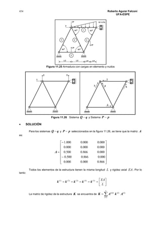 454 Roberto Aguiar Falconí
UFA-ESPE
Figura 11.25 Armadura con cargas en elemento y nudos
Figura 11.26 Sistema qQ  y Sistema pP 
 SOLUCIÓN
Para los sistemas qQ  y pP  seleccionados en la figura 11.26, se tiene que la matriz A
es:



















866.0000.0000.0
000.0866.0500.0
000.0866.0500.0
000.0000.0000.0
000.0000.0000.1
A
Todos los elementos de la estructura tienen la misma longitud L y rigidez axial EA. Por lo
tanto:
 )5()4()3()2()1(
kkkkk 



L
EA
La matriz de rigidez de la estructura K se encuentra de 

5
1
)()()(
i
iiti
AkAK
 