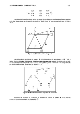 ANÁLISIS MATRICIAL DE ESTRUCTURAS 455
K
L
EA










75.000.000.0
00.050.100.0
00.000.050.1
Ahora se procede a calcular el vector de cargas 𝑸. Por definición el problema primario es aquel
en el cual actúan todas las cargas y la condición es que el vector de coordenadas sea nulo, ver figura
11.27.
Figura 11.27 Problema Primario 0q
Se recuerda que las fuerzas de fijación R son consecuencia de la condición 0q y esto a
su vez significa que cada elemento se encuentra apoyado-apoyado, hay que poner atención en esto.
Ya no está empotrado-empotrado como sucedía en los pórticos planos por lo tanto para el equilibrio de
los elementos se tiene lo presentado en la figura 11.28
Figura 11.28 Problema Primario: Equilibrio de elementos
Al realizar el equilibrio en cada nudo se obtienen las fuerzas de fijación R y con esto se
encuentra el vector de cargas generalizadas Q .
 