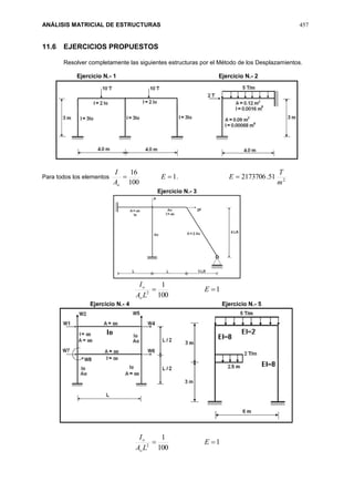 ANÁLISIS MATRICIAL DE ESTRUCTURAS 457
11.6 EJERCICIOS PROPUESTOS
Resolver completamente las siguientes estructuras por el Método de los Desplazamientos.
Ejercicio N.- 1 Ejercicio N.- 2
Para todos los elementos 1
100
16
 E
A
I
o
. 2
51.2173706
m
T
E 
Ejercicio N.- 3
1
100
1
2
 E
LA
I
o
o
Ejercicio N.- 4 Ejercicio N.- 5
1
100
1
2
 E
LA
I
o
o
 