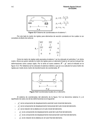 462 Roberto Aguiar Falconí
UFA-ESPE
Figura 12.1 Sistema de coordenadas en el sistema 1.
Por otro lado la matriz de rigidez para elementos de sección constante en los cuales no se
considera el efecto de corte es:
1k


















L
EA
L
EI
L
EI
L
EI
L
EI
00
0
42
0
24
Como la matriz de rigidez está asociada al sistema 1 se ha colocado el subíndice 1 en dicha
matriz. Ahora se quiere calcular la matriz de rigidez para un elemento lineal en el cual se incluyan las
deformaciones como cuerpo rígido. Por lo tanto el nuevo sistema

 pP será el indicado en la
figura 12.2. Por didáctica se ha colocado el asterisco debido a que se va a calcular la nueva matriz de
rigidez por medio de la matriz de transformación de coordenadas T .
Figura 12.2 Coordenadas locales de un elemento.
Al sistema de coordenadas del elemento de la figura 12.2 se denomina sistema 2 y el
significado de cada una de las deformaciones es el siguiente:
o

1p es la componente de desplazamiento axial del nudo inicial del elemento.
o

2p es la componente de desplazamiento transversal del nudo inicial del elemento.
o

3p es la rotación de la elástica en el nudo inicial del elemento.
o

4p es la componente de desplazamiento axial del nudo final del elemento.
o

5p es la componente de desplazamiento transversal del nudo final del elemento.
o

6p es la rotación de la elástica en el nudo final del elemento.
 