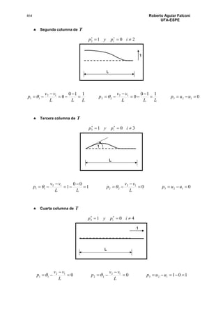464 Roberto Aguiar Falconí
UFA-ESPE
 Segunda columna de T
2012  
ipyp i
0
110
0
110
0 123
12
22
12
11 







 uup
LLL
vv
p
LLL
vv
p 
 Tercera columna de T
3013  
ipyp i
001
00
1 123
12
22
12
11 





 uup
L
vv
p
LL
vv
p 
 Cuarta columna de T
4014  
ipyp i
10100 123
12
22
12
11 



 uup
L
vv
p
L
vv
p 
 