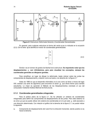 Roberto Aguiar Falconí
UFA-ESPE
30
Figura 2.1 Estructura; Deformada General y Coordenadas Generalizadas
En general, para cualquier estructura la forma del vector q es la indicada en la ecuación
(2.2). Con la letra q se identifica al vector de coordenadas generalizadas.
q

















nq
q
q
...
...
2
1
Donde n es el número de grados de libertad de la estructura. Es importante notar que los
desplazamientos iq son infinitésimos, pero para visualizar los conceptos, siempre las
coordenadas generales se dibujaran grandes.
Para simplificar, en lugar de dibujar la deformada, basta colocar sobre las juntas las
componentes de desplazamiento y rotación como se ilustra, a la derecha de la figura 2.1
Antes de 1980 en que el desarrollo informático no lo era como se tiene a inicios del siglo
XXI, existían una serie de algoritmos para encontrar el vector q , que ahora tienen poco sentido
estudiarlos. Lo mejor es aprender el Método de los Desplazamientos orientado al uso del
computador mediante Análisis Matricial de Estructuras.
2.1.2 Coordenadas generalizadas ortogonales
Para el pórtico plano de la figura 2.1. Se ha utilizado un sistema de coordenadas
ortogonales para definir las componentes de desplazamiento de las juntas. Pero este sistema no
es único ya que se puede utilizar otro sistema de coordenadas en el cual cada iq esté asociado a
una dirección determinada. Con relación al gráfico de la derecha de la figura 2.1, se puede indicar
lo siguiente:
q1 Componente de desplazamiento del nudo B en la dirección horizontal, siendo positivo si es
hacia la derecha.
(2.2)
 