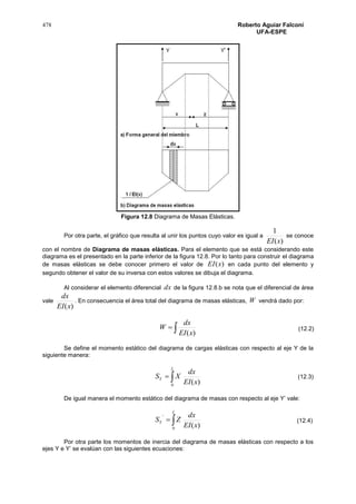 478 Roberto Aguiar Falconí
UFA-ESPE
Figura 12.8 Diagrama de Masas Elásticas.
Por otra parte, el gráfico que resulta al unir los puntos cuyo valor es igual a
)(
1
xEI
se conoce
con el nombre de Diagrama de masas elásticas. Para el elemento que se está considerando este
diagrama es el presentado en la parte inferior de la figura 12.8. Por lo tanto para construir el diagrama
de masas elásticas se debe conocer primero el valor de )(xEI en cada punto del elemento y
segundo obtener el valor de su inversa con estos valores se dibuja el diagrama.
Al considerar el elemento diferencial dx de la figura 12.8.b se nota que el diferencial de área
vale
)(xEI
dx
. En consecuencia el área total del diagrama de masas elásticas, W vendrá dado por:

)(xEI
dx
W
Se define el momento estático del diagrama de cargas elásticas con respecto al eje Y de la
siguiente manera:

L
Y
xEI
dx
XS
0
)(
De igual manera el momento estático del diagrama de masas con respecto al eje Y’ vale:

L
Y
xEI
dx
ZS
0
'
)(
Por otra parte los momentos de inercia del diagrama de masas elásticas con respecto a los
ejes Y e Y’ se evalúan con las siguientes ecuaciones:
(12.2)
(12.3)
(12.4)
 