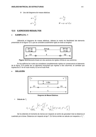 ANÁLISIS MATRICIAL DE ESTRUCTURAS 481
 Uso del diagrama de masas elásticas
2
'
L
Iy
 2
'
L
IYY

2
'
L
IY
  2'W
12.5 EJERCICIOS RESUELTOS
 EJEMPLO N.- 1
Utilizando el diagrama de masas elásticas, obtener la matriz de flexibilidad del elemento
presentado en la figura 12.9, que se considera axialmente rígido en toda su longitud.
Figura 12.9 Elemento lineal con dos sectores de rigidez infinita en sus extremos.
En los edificios los nudos se consideran completamente rígidos en consecuencia el elemento
de la figura 12.9 puede ser un elemento horizontal que ingresa a dos columnas, la cantidad que
ingresa es C1 en el nudo inicial y C2 en el nudo final.
 SOLUCIÓN
Diagrama de Masas Elásticas.
 Cálculo de YI
oo
Y
EI
f
f
C
EI
f
I
2
13
2
12







 =







3
1 3
2
1
2
1
f
fCfC
EIo
Se ha obtenido el momento de inercia con respecto al centro de gravedad más la distancia al
cuadrado por el área. Distancia con respecto al eje Y. En forma similar se calcula con respecto a 'YI .
 
