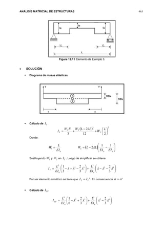 ANÁLISIS MATRICIAL DE ESTRUCTURAS 485
Figura 12.11 Elemento de Ejemplo 3.
 SOLUCIÓN
 Diagrama de masas elásticas
 Cálculo de YI
  2
2
2
2
2
1
212
2
3









L
W
LLWLW
IY

Donde:
  






aoo EIEI
LLW
EI
L
W
11
221 
Sustituyendo 1W y 2W en YI . Luego de simplificar se obtiene:












 32
3
32
3
3
2
3
2
3
1

ao
Y
EI
L
EI
L
I
Por ser elemento simétrico se tiene que 'YY II  . En consecuencia ' 
 Cálculo de 'YYI












 32
3
32
3
'
3
2
3
2
6
1

ao
YY
EI
L
EI
L
I
 