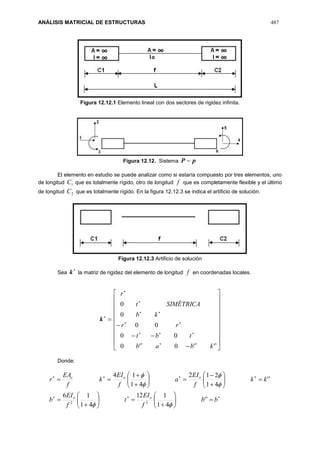 ANÁLISIS MATRICIAL DE ESTRUCTURAS 487
Figura 12.12.1 Elemento lineal con dos sectores de rigidez infinita.
Figura 12.12. Sistema pP 
El elemento en estudio se puede analizar como si estaría compuesto por tres elementos, uno
de longitud 1C que es totalmente rígido, otro de longitud f que es completamente flexible y el último
de longitud 2C que es totalmente rígido. En la figura 12.12.3 se indica el artificio de solución.
Figura 12.12.3 Artificio de solución
Sea

k la matriz de rigidez del elemento de longitud f en coordenadas locales.

k





























''0'0
00
00
0
0
kbab
tbt
rr
kb
SIMÉTRICAt
r
Donde:


































bb
f
EI
t
f
EI
b
kk
f
EI
a
f
EI
k
f
EA
r
oo
ooo
'
41
112
41
16
'
41
212
41
14
32





 