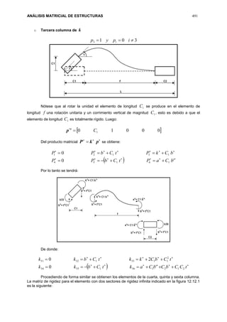 ANÁLISIS MATRICIAL DE ESTRUCTURAS 491
o Tercera columna de k
3013  ipyp i
Nótese que al rotar la unidad el elemento de longitud 1C se produce en el elemento de
longitud f una rotación unitaria y un corrimiento vertical de magnitud 1C , esto es debido a que el
elemento de longitud 1C es totalmente rígido. Luego:
t
p
 00010 1C
Del producto matricial

 pkP se obtiene:
  



'0
0
16154
13121
bCaPtCbPP
bCkPtCbPP
Por lo tanto se tendrá:
De donde:
  



tCCbCbCaktCbkk
tCbCkktCbkk
21213613534
2
113313231
'0
20
Procediendo de forma similar se obtienen los elementos de la cuarta, quinta y sexta columna.
La matriz de rigidez para el elemento con dos sectores de rigidez infinita indicado en la figura 12.12.1
es la siguiente:
 