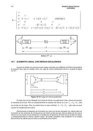 492 Roberto Aguiar Falconí
UFA-ESPE
2k
 
  





























tCbCktCbtCCbCbCatCb
ttCbt
rr
SIMÉTRICAtCbCktCb
t
r
2
22
'
221212
1
2
111
'2'0''0
00
00
20
0
Sistema pP 
12.7 ELEMENTO LINEAL CON INERCIA ESCALONADA
Cuando se diseña una estructura ante cargas verticales por el Método del Pórtico Equivalente
el conjunto losa viga se modela como una viga de inercia escalonada como lo muestra la figura
12.13.1
Figura 12.13.1 Viga con inercia escalonada.
En este caso se han dibujado cinco tipos de inercia, se puede tener más o menos de acuerdo
al macizado de la losa. Pero no necesariamente la variación de inercia va a ser CBA III  , esto
se cumple en las losas. Pero se puede tener el caso contrario CBA III  este caso es para
cuando se modela daño por sismo.
Efectivamente el diagrama de momentos por sismo es de tipo triangular con valores altos de
momentos en los extremos en consecuencia son éstos puntos los que más se dañan de ahí que la
inercia va a ser menor en los extremos y a medida que se aproxima al centro de luz el daño es menor
y consecuentemente la inercia a flexión mayor. Se puede considerar más escalones en el modelo
pero la forma de cálculo que se indica a continuación es la misma.
 