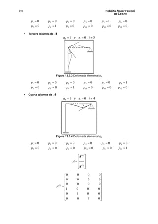 498 Roberto Aguiar Falconí
UFA-ESPE
000010
010000
121110987
654321


pppppp
pppppp
 Tercera columna de A
3013  iqyq i
Figura 13.3.3 Deformada elemental 𝑞3
000100
100000
121110987
654321


pppppp
pppppp
 Cuarta columna de A
4014  iqyq i
Figura 13.3.4 Deformada elemental 𝑞4
100000
000000
121110987
654321


pppppp
pppppp











)2(
)1(
A
A
A





















0100
0010
0001
0000
0000
0000
)1(
A
 