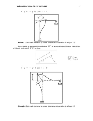 ANÁLISIS MATRICIAL DE ESTRUCTURAS 33
B’ B’’ = 1.tg 
BB’’ = 1.sec 
 q1 = 1 y q2 = 0 para i  1
Figura 2.3 Deformada elemental q1 para el sistema de coordenadas de la figura 2.2
Para conocer el desplaza horizontalmente
''
BB se recurre a la trigonometría, para ello en
el triángulo rectángulo B B’ B’’, se tiene:
 q2 = 1 y qi = 0 para i  2
Figura 2.4 Deformada elemental q2 para el sistema de coordenadas de la figura 2.2
 