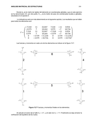ANÁLISIS MATRICIAL DE ESTRUCTURAS 509
Donde 𝒌3 es la matriz de rigidez del elemento en coordenadas globales, que en este ejercicio
se ha denominado 𝐾𝐻; por otra parte, 𝑻2−3 es la matriz de paso de coordenadas locales a globales,
estudiada en el capítulo 5.
Lo indicado se verá con más detenimiento en el siguiente capítulo. Los resultados que se hallan
para todos los elementos son:
𝐹 =
(
−7.318 11 32.047 7.318 −11 0.954
−3.579 7 10.264 3.579 −7 10.736
7.318 11 32.047 −7.318 −11 0.954
3.579 7 10.264 −3.579 −7 10.736
0 −3.739 −11.218 0 3.739 −11.218
0 −3.579 −10.736 0 3.579 −10.736)
Las fuerzas y momentos en cada uno de los elementos se indican en la figura 13.7.
Figura 13.7 Fuerzas y momentos finales en los elementos.
Al calcular el vector 𝑸 se halló 𝑁2 = 4 𝑇., y el valor de 𝑁1 = 7 𝑇. Finalmente se deja al lector la
verificación del equilibrio de los nudos.
 