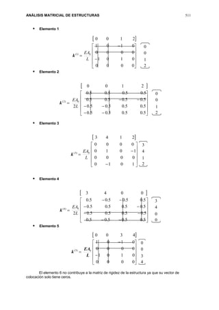 ANÁLISIS MATRICIAL DE ESTRUCTURAS 511
 Elemento 1
 














0000
0101
0000
0101
2100
0
L
EA
 Elemento 2
 
















5.05.05.05.0
5.05.05.05.0
5.05.05.05.0
5.05.05.05.0
2
2100
0
L
EA
 Elemento 3
 














1010
0000
1010
0000
2143
0
L
EA
 Elemento 4
 
















5.05.05.05.0
5.05.05.05.0
5.05.05.05.0
5.05.05.05.0
2
0043
0
L
EA
 Elemento 5
 














0000
0101
0000
0101
4300
0
L
EA
El elemento 6 no contribuye a la matriz de rigidez de la estructura ya que su vector de
colocación solo tiene ceros.
0
0
1
2
0
0
1
2
3
4
1
2
3
4
0
0
0
0
3
4
)1(
k
)2(
k
)4(
k
)5(
k
)3(
k
 