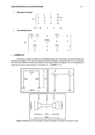 ANÁLISIS MATRICIAL DE ESTRUCTURAS 513
 Elemento Horizontal
k














0000
0101
0000
0101
L
EA1
 4021)2(
VC
 Ensamblaje Directo
K





















0000
0
4
0
6
00
100
0
0
6
0
12
2
3
2
1
3
L
EI
L
EI
L
EI
L
EI
L
EA
L
EI
oo
o
oo
 EJEMPLO 6
Encontrar la matriz de rigidez por ensamblaje directo de la estructura, que se encuentra a la
izquierda de la figura 13.10, con los grados de libertad indicados a la derecha de 13.10. La variación
de inercia del elemento horizontal se presenta en la parte inferior de la figura 13.10 y se desprecia la
deformación axial en dicho elemento. Considerar
2
/2100000 mTE  .
Figura 13.10 Estructura de Ejemplo 6, grados de libertad y variación de inercia en viga.
 