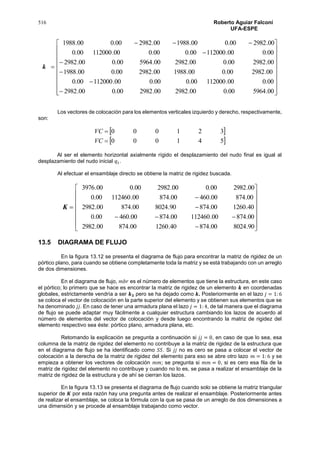 516 Roberto Aguiar Falconí
UFA-ESPE
k


























00.596400.000.298200.298200.000.2982
00.000.11200000.000.000.11200000.0
00.298200.000.198800.298200.000.1988
00.298200.000.298200.596400.000.2982
00.000.11200000.000.000.11200000.0
00.298200.000.198800.298200.000.1988
Los vectores de colocación para los elementos verticales izquierdo y derecho, respectivamente,
son:
 
 541000
321000


VC
VC
Al ser el elemento horizontal axialmente rígido el desplazamiento del nudo final es igual al
desplazamiento del nudo inicial 𝑞1.
Al efectuar el ensamblaje directo se obtiene la matriz de rigidez buscada.
K




















90.802400.87440.126000.87400.2982
00.87400.11246000.87400.46000.0
40.126000.87490.802400.87400.2982
00.87400.46000.87400.11246000.0
00.298200.000.298200.000.3976
13.5 DIAGRAMA DE FLUJO
En la figura 13.12 se presenta el diagrama de flujo para encontrar la matriz de rigidez de un
pórtico plano, para cuando se obtiene completamente toda la matriz y se está trabajando con un arreglo
de dos dimensiones.
En el diagrama de flujo, 𝑚𝑏𝑟 es el número de elementos que tiene la estructura, en este caso
el pórtico; lo primero que se hace es encontrar la matriz de rigidez de un elemento 𝒌 en coordenadas
globales, estrictamente vendría a ser 𝒌 𝟑 pero se ha dejado como 𝒌. Posteriormente en el lazo 𝑗 = 1: 6
se coloca el vector de colocación en la parte superior del elemento y se obtienen sus elementos que se
ha denominado 𝑗𝑗. En caso de tener una armadura plana el lazo 𝑗 = 1: 4, de tal manera que el diagrama
de flujo se puede adaptar muy fácilmente a cualquier estructura cambiando los lazos de acuerdo al
número de elementos del vector de colocación y desde luego encontrando la matriz de rigidez del
elemento respectivo sea éste: pórtico plano, armadura plana, etc.
Retomando la explicación se pregunta a continuación si 𝑗𝑗 = 0, en caso de que lo sea, esa
columna de la matriz de rigidez del elemento no contribuye a la matriz de rigidez de la estructura que
en el diagrama de flujo se ha identificado como 𝑆𝑆. Si 𝑗𝑗 no es cero se pasa a colocar el vector de
colocación a la derecha de la matriz de rigidez del elemento para eso se abre otro lazo 𝑚 = 1: 6 y se
empieza a obtener los vectores de colocación 𝑚𝑚; se pregunta si 𝑚𝑚 = 0, si es cero esa fila de la
matriz de rigidez del elemento no contribuye y cuando no lo es, se pasa a realizar el ensamblaje de la
matriz de rigidez de la estructura y de ahí se cierran los lazos.
En la figura 13.13 se presenta el diagrama de flujo cuando solo se obtiene la matriz triangular
superior de 𝑲 por esta razón hay una pregunta antes de realizar el ensamblaje. Posteriormente antes
de realizar el ensamblaje, se coloca la fórmula con la que se pasa de un arreglo de dos dimensiones a
una dimensión y se procede al ensamblaje trabajando como vector.
 