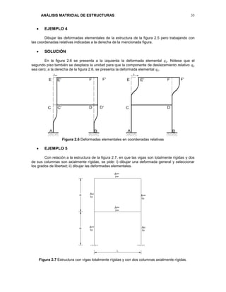 ANÁLISIS MATRICIAL DE ESTRUCTURAS 35
 EJEMPLO 4
Dibujar las deformadas elementales de la estructura de la figura 2.5 pero trabajando con
las coordenadas relativas indicadas a la derecha de la mencionada figura.
 SOLUCIÓN
En la figura 2.6 se presenta a la izquierda la deformada elemental 𝑞1. Nótese que el
segundo piso también se desplaza la unidad para que la componente de deslazamiento relativo 𝑞2
sea cero; a la derecha de la figura 2.6, se presenta la deformada elemental 𝑞2.
Figura 2.6 Deformadas elementales en coordenadas relativas
 EJEMPLO 5
Con relación a la estructura de la figura 2.7, en que las vigas son totalmente rígidas y dos
de sus columnas son axialmente rígidas, se pide: i) dibujar una deformada general y seleccionar
los grados de libertad; ii) dibujar las deformadas elementales.
Figura 2.7 Estructura con vigas totalmente rígidas y con dos columnas axialmente rígidas.
 