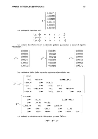 ANÁLISIS MATRICIAL DE ESTRUCTURAS 529























005242.0
000020.0
006130.0
002422.0
000225.0
006271.0
q
Los vectores de colocación son:
 
 
 654000)3(
654321)2(
321000)1(



VC
VC
VC
Los vectores de deformación en coordenadas globales que resultan al aplicar el algoritmo
indicado son:



































































005242.0
000020.0
006130.0
000000.0
000000.0
000000.0
005242.0
000020.0
006130.0
002422.0
000225.0
006271.0
002422.0
000225.0
006271.0
000000.0
000000.0
000000.0
)3()2()1(
ppp
Las matrices de rigidez de los elementos en coordenadas globales son:

























12.147800.030.55406.73900.030.554
40.4890800.000.040.4890800.0
15.27730.55400.015.277
12.147800.030.554
40.4890800.0
15.277
)3()1(
SIMÉTRICA
kk
























17.97881.36600.008.48981.36600.0
41.18300.081.36641.18300.0
60.3260500.000.060.32605
17.97881.36600.0
41.18300.0
60.32605
)2(
SIMÉTRICA
k
Las acciones de los elementos en coordenadas globales PG son:
)()()( iii
pkPG 
 