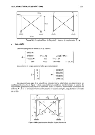 ANÁLISIS MATRICIAL DE ESTRUCTURAS 533
Figura 14.5 Armadura Plana de Ejemplo 3 y sistema de coordenadas qQ 
 SOLUCIÓN
La matriz de rigidez de la estructura K resulta:

















42.8715584.1431000.000.0
67.6862100.000.40000
42.8715584.14310
67.68621
SIMÉTRICA
K
Los vectores de cargas y coordenadas generalizadas son:




























000793.0
001341.0
000331.0
002017.0
50
0
0
80
qQ
Lo expuesto hasta aquí de la solución de éste ejemplo ha sido tratado con detenimiento en
capítulos anteriores. En la figura 14.6 se presenta la numeración de los elementos y el sistema de
coordenadas globales de cada uno de los elementos. Como se identifica al elemento la numeración del
sistema pP  no se la realiza en forma continua como en los otros ejemplos, se pudo haber numerado
de corrido.
Figura 14.6 Coordenadas globales de los elementos.
 