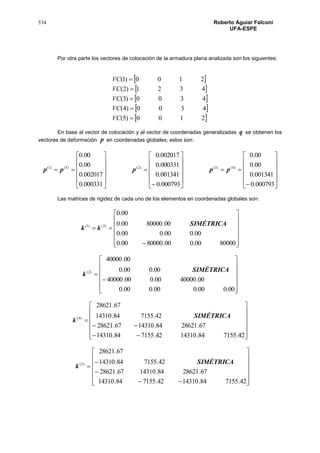 534 Roberto Aguiar Falconí
UFA-ESPE
Por otra parte los vectores de colocación de la armadura plana analizada son los siguientes:
 
 
 
 
 2100)5(
4300)4(
4300)3(
4321)2(
2100)1(





VC
VC
VC
VC
VC
En base al vector de colocación y al vector de coordenadas generalizadas q se obtienen los
vectores de deformación p en coordenadas globales; estos son:









































000793.0
001341.0
00.0
00.0
000793.0
001341.0
000331.0
002017.0
000331.0
002017.0
00.0
00.0
)4()3()2()5()1(
ppppp
Las matrices de rigidez de cada uno de los elementos en coordenadas globales son:
















8000000.000.8000000.0
00.000.000.0
00.8000000.0
00.0
)3()1( SIMÉTRICA
kk
















00.000.000.000.0
00.4000000.000.40000
00.000.0
00.40000
)2( SIMÉTRICA
k

















42.715584.1431042.715584.14310
67.2862184.1431067.28621
42.715584.14310
67.28621
)4( SIMÉTRICA
k


















42.715584.1431042.715584.14310
67.2862184.1431067.28621
42.715584.14310
67.28621
)5( SIMÉTRICA
k
 