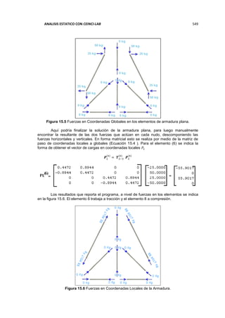 ANALISIS ESTATICO CON CEINCI-LAB 549
Figura 15.5 Fuerzas en Coordenadas Globales en los elementos de armadura plana.
Aquí podría finalizar la solución de la armadura plana, para luego manualmente
encontrar la resultante de las dos fuerzas que actúan en cada nudo, descomponiendo las
fuerzas horizontales y verticales. En forma matricial esto se realiza por medio de la matriz de
paso de coordenadas locales a globales (Ecuación 15.4 ). Para el elemento (6) se indica la
forma de obtener el vector de cargas en coordenadas locales 𝑃𝐿
𝑷 𝐿
(6)
= 𝑻2−3
(6)
𝑷 𝐺
(6)
Los resultados que reporta el programa, a nivel de fuerzas en los elementos se indica
en la figura 15.6. El elemento 6 trabaja a tracción y el elemento 8 a compresión.
Figura 15.6 Fuerzas en Coordenadas Locales de la Armadura.
 