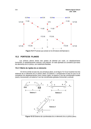 Roberto Aguiar Falconí
UFA - ESPE
554
Figura 15.11 Fuerzas que actúan en la Armadura del Ejemplo 2.
15.2 PORTICOS PLANOS
Los pórticos planos tienen tres grados de libertad por nudo, un desplazamiento
horizontal, un desplazamiento vertical y una rotación. En este apartado se considera que todos
los elementos de un pórtico, son totalmente flexibles.
15.2.1 Matriz de rigidez de un elemento
En forma similar al caso de una armadura plana, en la figura 15.12 se muestran los tres
sistemas de un elemento de un pórtico plano. El sistema 1 corresponde al caso en que no se
consideran los desplazamientos como cuerpo rígido; el sistema 2 son las coordenadas locales
(axial y transversal) y el sistema 3 son las coordenadas globales (horizontal y vertical).
Figura 15.12 Sistema de coordenadas de un elemento de un pórtico plano.
6.04 6.04 6.04 6.04
127.08
127.08
127.08
127.08
274
274
11.60
11.60
11.60
11.60
172.06
172.06 172.06
172.06
0
0
0 00 0
 