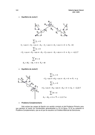 Roberto Aguiar Falconí
UFA - ESPE
560
 Equilibrio de Junta C
 Equilibrio de Junta D
 Problema Complementario
Solo actúan las cargas de fijación con sentido contrario al del Problema Primario para
que generen el vector de coordenadas generalizadas 𝒒. En la figura 15.18 se presenta el
Problema Complementario, que es el que se resuelve con Análisis Matricial de Estructuras.
 