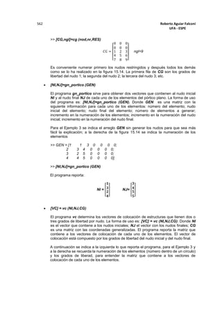 Roberto Aguiar Falconí
UFA - ESPE
562
>> [CG,ngl]=cg (nod,nr,RES)
𝐶𝐺 =
[
0 0 0
0 0 0
1 2 3
4 5 6
7 8 9]
ngl=9
Es conveniente numerar primero los nudos restringidos y después todos los demás
como se lo ha realizado en la figura 15.14. La primera fila de CG son los grados de
libertad del nudo 1; la segunda del nudo 2; la tercera del nudo 3; etc.
 [NI,NJ]=gn_portico (GEN)
El programa gn_portico sirve para obtener dos vectores que contienen al nudo inicial
NI y al nudo final NJ de cada uno de los elementos del pórtico plano. La forma de uso
del programa es: [NI,NJ]=gn_portico (GEN). Donde GEN es una matriz con la
siguiente información para cada uno de los elementos: número del elemento; nudo
inicial del elemento; nudo final del elemento; número de elementos a generar;
incremento en la numeración de los elementos; incremento en la numeración del nudo
inicial; incremento en la numeración del nudo final.
Para el Ejemplo 3 se indica el arreglo GEN sin generar los nudos para que sea más
fácil la explicación; a la derecha de la figura 15.14 se indica la numeración de los
elementos
>> GEN = [1 1 3 0 0 0 0;
2 3 4 0 0 0 0;
3 2 5 0 0 0 0;
4 4 5 0 0 0 0];
>> [NI,NJ]=gn_portico (GEN)
El programa reporta:
NI = [
𝟏
𝟑
𝟐
𝟒
] NJ= [
𝟑
𝟒
𝟓
𝟓
]
 [VC] = vc (NI,NJ,CG)
El programa vc determina los vectores de colocación de estructuras que tienen dos o
tres grados de libertad por nudo. La forma de uso es: [VC] = vc (NI,NJ,CG). Donde NI
es el vector que contiene a los nudos iniciales; NJ el vector con los nudos finales; CG
es una matriz con las coordenadas generalizadas. El programa reporta la matriz que
contiene a los vectores de colocación de cada uno de los elementos. El vector de
colocación está compuesto por los grados de libertad del nudo inicial y del nudo final.
A continuación se indica a la izquierda lo que reporta el programa, para el Ejemplo 3 y
a la derecha se recuerda la numeración de los elementos (número dentro de un círculo)
y los grados de liberad, para entender la matriz que contiene a los vectores de
colocación de cada uno de los elementos.
 