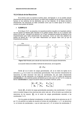 ANALISIS ESTATICO CON CEINCI-LAB 569
15.2.4 Cálculo de las Reacciones
En la forma como se resolvió el pórtico plano, del Ejemplo 4, no es posible calcular
directamente las reacciones de los apoyos, se debe hacer equilibrio en los apoyos y colocar las
fuerzas en los extremos de los elementos que se han obtenido. Si se desea encontrar
directamente, las reacciones se debe considerar como que no existe apoyo en la base y
numerar esos grados de libertad.
 EJEMPLO 5
En la figura 15.21, se presenta a la izquierda el pórtico resuelto en el apartado anterior
con los grados de libertad (gdl) indicados en la gráfica central. Ahora se va a resolver este
pórtico con los gdl., indicados a la derecha, con 12 gdl, considerando grados de libertad en los
empotramientos para hallar directamente las reacciones. Como se verá más adelante loa
grados de liberad del 1 al 6 que están relacionados con apoyos valen cero ya que es
empotramiento perfecto.
Figura 15.21 Modelo para calcular las reacciones de los apoyos directamente.
La ecuación básica de análisis matricial de estructuras, es la siguiente.
qKQ 
Donde Q es el vector de cargas generalizadas; K es la matriz de rigidez de la
estructura y q es el vector de coordenadas generalizadas. Para encontrar directamente las
reacciones se debe reconocer dos tipos de coordenadas, las que están directamente
relacionadas con las reacciones, en el ejemplo sería de la 1 a la 6, a estas se denominan
coordenadas a, y los restantes grados de libertad que en este caso van del 7 al 12, a estas se
llaman coordenadas b. Luego la ecuación básica de análisis matricial, queda:

















 
B
A
BBBA
ABAA
B
A
q
q
KK
KK
Q
RQ
Siendo AQ el vector de cargas generalizadas asociadas a las coordenadas 1 a 6 pero
como no existen cargas en las columnas este vector vale cero. R es el vector que contiene las
reacciones de los apoyos; BQ es el vector de cargas generalizadas asociado a las
coordenadas 7 a 12.
Con los grados de libertad considerados, la matriz de rigidez de la estructura es de 12
por 12 y la partición se realiza de acuerdo al número de coordenadas a y b ; se denominan
na al número de coordenadas a que en este caso es 6; nb al número de coordenadas b
(15.15)
 