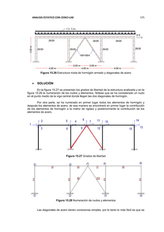 ANALISIS ESTATICO CON CEINCI-LAB 575
Figura 15.26 Estructura mixta de hormigón armado y diagonales de acero
 SOLUCIÓN
En la figura 15.27 se presentan los grados de libertad de la estructura analizada y en la
figura 15.28 la numeración de los nudos y elementos. Nótese que se ha considerado un nudo
en el punto medio de la viga central donde llegan las dos diagonales de hormigón.
Por otra parte, se ha numerado en primer lugar todos los elementos de hormigón y
después los elementos de acero; de esa manera se encontrará en primer lugar la contribución
de los elementos de hormigón a la matriz de rigidez y posteriormente la contribución de los
elementos de acero.
Figura 15.27 Grados de libertad
Figura 15.28 Numeración de nudos y elementos
Las diagonales de acero tienen conexiones simples, por lo tanto lo más fácil es que se
 