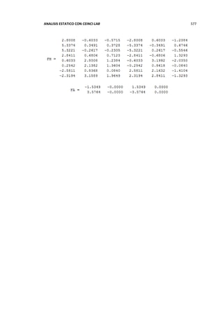 ANALISIS ESTATICO CON CEINCI-LAB 577
 