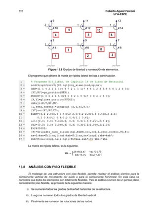 592 Roberto Aguiar Falconí
UFA-ESPE
Figura 16.8 Grados de libertad y numeración de elementos.
El programa que obtiene la matriz de rigidez lateral se lista a continuación.
La matriz de rigidez lateral, es la siguiente.
𝑲𝑳 = [
244956.47 −83774.75
−83774.75 43697.30
]
16.8 ANÁLISIS CON PISO FLEXIBLE
El modelaje de una estructura con piso flexible, permite realizar el análisis sísmico para la
componente vertical de movimiento del suelo o para la componente horizontal. En este caso se
considera que todos los elementos son totalmente flexibles. Para el análisis sísmico de un pórtico plano
considerando piso flexible, se procede de la siguiente manera:
i) Se numeran todos los grados de libertad horizontal de la estructura.
ii) Luego se numeran todos los grados de libertad vertical.
iii) Finalmente se numeran las rotaciones de los nudos.
 