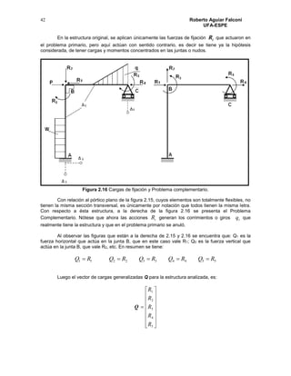 Roberto Aguiar Falconí
UFA-ESPE
42
En la estructura original, se aplican únicamente las fuerzas de fijación iR que actuaron en
el problema primario, pero aquí actúan con sentido contrario, es decir se tiene ya la hipótesis
considerada, de tener cargas y momentos concentrados en las juntas o nudos.
Figura 2.16 Cargas de fijación y Problema complementario.
Con relación al pórtico plano de la figura 2.15, cuyos elementos son totalmente flexibles, no
tienen la misma sección transversal, es únicamente por notación que todos tienen la misma letra.
Con respecto a ésta estructura, a la derecha de la figura 2.16 se presenta el Problema
Complementario. Nótese que ahora las acciones iR generan los corrimientos o giros iq que
realmente tiene la estructura y que en el problema primario se anuló.
Al observar las figuras que están a la derecha de 2.15 y 2.16 se encuentra que: Q1 es la
fuerza horizontal que actúa en la junta B, que en este caso vale R1; Q2 es la fuerza vertical que
actúa en la junta B, que vale R2, etc. En resumen se tiene:
5544332211 RQRQRQRQRQ 
Luego el vector de cargas generalizadas Q para la estructura analizada, es:
Q

















5
4
3
2
1
R
R
R
R
R
 