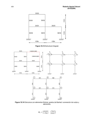 600 Roberto Aguiar Falconí
UFA-ESPE
Figura 16.13 Estructura Irregular
Figura 16.14 Estructura con elementos ficticios; grados de libertad; numeración de nudos y
elementos.
𝑲 𝐿 = [
2410.9 −794.7
−794.7 532.8
]
 