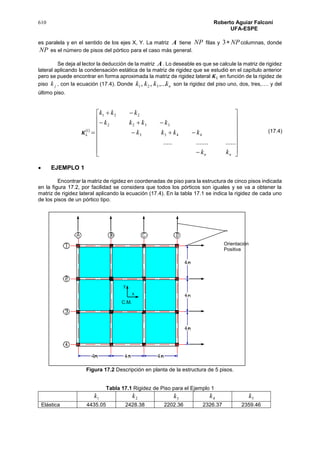 610 Roberto Aguiar Falconí
UFA-ESPE
es paralela y en el sentido de los ejes X, Y. La matriz A tiene NP filas y NP3 columnas, donde
NP es el número de pisos del pórtico para el caso más general.
Se deja al lector la deducción de la matriz A. Lo deseable es que se calcule la matriz de rigidez
lateral aplicando la condensación estática de la matriz de rigidez que se estudió en el capítulo anterior
pero se puede encontrar en forma aproximada la matriz de rigidez lateral 𝑲 𝐿 en función de la rigidez de
piso jk , con la ecuación (17.4). Donde nkkkk ,...,, 321 son la rigidez del piso uno, dos, tres,…. y del
último piso.
𝑲 𝐿
(𝑖)





















nn kk
kkkk
kkkk
kkk
..................
4433
3322
221
 EJEMPLO 1
Encontrar la matriz de rigidez en coordenadas de piso para la estructura de cinco pisos indicada
en la figura 17.2, por facilidad se considera que todos los pórticos son iguales y se va a obtener la
matriz de rigidez lateral aplicando la ecuación (17.4). En la tabla 17.1 se indica la rigidez de cada uno
de los pisos de un pórtico tipo.
Figura 17.2 Descripción en planta de la estructura de 5 pisos.
Tabla 17.1 Rigidez de Piso para el Ejemplo 1
1k 2k 3k 4k 5k
Elástica 4435.05 2428.38 2202.36 2326.37 2359.46
Orientación
Positiva
Orientación
Positiva
x
y
C.M.
(17.4)
 