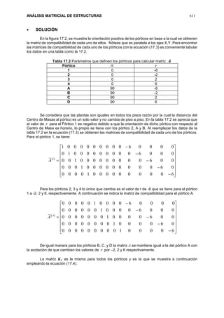 ANÁLISIS MATRICIAL DE ESTRUCTURAS 611
 SOLUCIÓN
En la figura 17.2, se muestra la orientación positiva de los pórticos en base a la cual se obtienen
la matriz de compatibilidad de cada uno de ellos. Nótese que es paralela a los ejes X,Y. Para encontrar
las matrices de compatibilidad de cada uno de los pórticos con la ecuación (17.3) es conveniente tabular
los datos en una tabla como la 17.2.
Tabla 17.2 Parámetros que definen los pórticos para calcular matriz A
Pórtico  r
1 0 -6
2 0 -2
3 0 2
4 0 6
A 90 -6
B 90 -2
C 90 2
D 90 6
Se considera que las plantas son iguales en todos los pisos razón por la cual la distancia del
Centro de Masas al pórtico es un solo valor y no cambia de piso a piso. En la tabla 17.2 se aprecia que
el valor de r para el Pórtico 1 es negativo debido a que la orientación de dicho pórtico con respecto al
Centro de Masa es horario, lo propio se tiene con los pórtico 2, A y B. Al reemplazar los datos de la
tabla 17.2 en la ecuación (17.3) se obtienen las matrices de compatibilidad de cada uno de los pórticos.
Para el pórtico 1, se tiene:
 






















600000000010000
060000000001000
006000000000100
000600000000010
000060000000001
1
A
Para los pórticos 2, 3 y 4 lo único que cambia es el valor de r de -6 que se tiene para el pórtico
1 a -2, 2 y 6, respectivamente. A continuación se indica la matriz de compatibilidad para el pórtico A.
 






















600001000000000
060000100000000
006000010000000
000600001000000
000060000100000
A
A
De igual manera para los pórticos B, C, y D la matriz A se mantiene igual a la del pórtico A con
la acotación de que cambian los valores de r por –2, 2 y 6 respectivamente.
La matriz 𝑲 𝐿 es la misma para todos los pórticos y es la que se muestra a continuación
empleando la ecuación (17.4).
 
