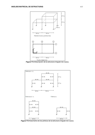 ANÁLISIS MATRICIAL DE ESTRUCTURAS 613
Figura 17.3 Descripción de la estructura irregular de 2 pisos.
Figura 17.4 Geometría de los pórticos de la estructura irregular de 2 pisos.
 