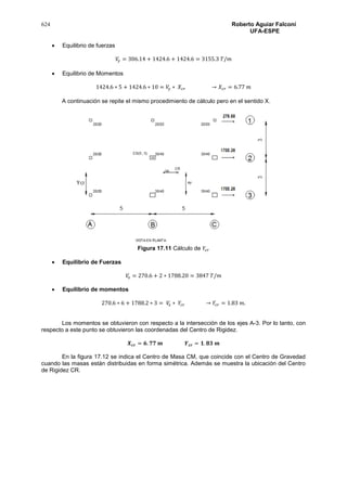 624 Roberto Aguiar Falconí
UFA-ESPE
 Equilibrio de fuerzas
𝑉𝑦 = 306.14 + 1424.6 + 1424.6 = 3155.3 𝑇/𝑚
 Equilibrio de Momentos
1424.6 ∗ 5 + 1424.6 ∗ 10 = 𝑉𝑦 ∗ 𝑋𝑐𝑟 → 𝑋𝑐𝑟 = 6.77 𝑚
A continuación se repite el mismo procedimiento de cálculo pero en el sentido X.
Figura 17.11 Cálculo de 𝑌𝑐𝑟
 Equilibrio de Fuerzas
𝑉𝑥 = 270.6 + 2 ∗ 1788.20 = 3847 𝑇/𝑚
 Equilibrio de momentos
270.6 ∗ 6 + 1788.2 ∗ 3 = 𝑉𝑥 ∗ 𝑌𝑐𝑟 → 𝑌𝑐𝑟 = 1.83 𝑚.
Los momentos se obtuvieron con respecto a la intersección de los ejes A-3. Por lo tanto, con
respecto a este punto se obtuvieron las coordenadas del Centro de Rigidez.
𝑿 𝒄𝒓 = 𝟔. 𝟕𝟕 𝒎 𝒀 𝒄𝒓 = 𝟏. 𝟖𝟑 𝒎
En la figura 17.12 se indica el Centro de Masa CM, que coincide con el Centro de Gravedad
cuando las masas están distribuidas en forma simétrica. Además se muestra la ubicación del Centro
de Rigidez CR.
 