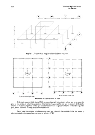 630 Roberto Aguiar Falconí
UFA-ESPE
Figura 17.18 Estructura irregular en elevación de dos pisos.
Figura17.19 Coordenadas de piso
En la parte superior de la figura 17.20 se presenta un pórtico exterior; nótese que en el segundo
piso se han colocado columnas y vigas de dimensiones muy pequeñas por que no existen. En la parte
inferior se muestra un pórtico central que solo tiene columnas y vigas en el tramo central del segundo
piso, en los extremos se ha puesto elementos ficticios.
Tanto para los pórticos exteriores como para los interiores, la numeración de los nudos y
elementos es la misma y es la presentada en la figura 17.21.
 