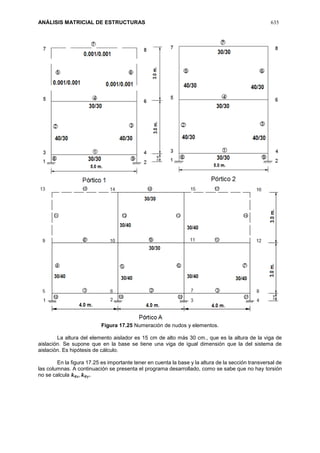 ANÁLISIS MATRICIAL DE ESTRUCTURAS 635
Figura 17.25 Numeración de nudos y elementos.
La altura del elemento aislador es 15 cm de alto más 30 cm., que es la altura de la viga de
aislación. Se supone que en la base se tiene una viga de igual dimensión que la del sistema de
aislación. Es hipótesis de cálculo.
En la figura 17.25 es importante tener en cuenta la base y la altura de la sección transversal de
las columnas. A continuación se presenta el programa desarrollado, como se sabe que no hay torsión
no se calcula 𝒌 𝜽𝒙, 𝒌 𝜽𝒚.
 