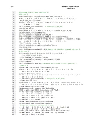 636 Roberto Aguiar Falconí
UFA-ESPE
 