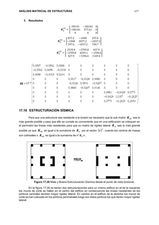 ANÁLISIS MATRICIAL DE ESTRUCTURAS 637
3. Resultados
𝑲 𝑳
(𝟏)
= [
709.93 −583.81 0
−583.81 577.61 0
0 0 0
]
𝑲 𝑳
(𝟐)
= [
877.2 −1048 297.6
−1048 2077.2 −1037.2
297.6 −1037.2 740.7
]
𝑲 𝑳
(𝑨)
= [
2534.4 −2709.8 427.9
−2709.8 4293.1 −1596.6
427.9 −1596.6 1169.4
]
17.10 ESTRUCTURACIÓN SÍSMICA
Para que una estructura sea resistente a la torsión es necesario que la sub matriz K sea lo
más grande posible y para que ello se cumpla es conveniente que en una edificación se coloquen en
el perímetro las líneas más resistentes para que su matriz de rigidez lateral LK sea lo más grande
posible ya que K es igual a la sumatoria de LK por el vector  2
r , cuando los centros de masas
son colineales o K es igual a la sumatoria de 𝒓 𝒕
𝑲 𝑳 𝒓.
Figura 17.26 Mala y Buena Estructuración Sísmica desde el punto de vista torsional.
En la figura 17.26 se tienen dos estructuraciones para un mismo edificio en el de la izquierda
los muros de corte se hallan en el centro del edificio en consecuencia las líneas resistentes de los
pórticos centrales tendrán mayor rigidez lateral. En cambio en el edificio de la derecha los muros de
corte se han colocado en los pórticos perimetrales luego son éstos pórticos los que tienen mayor rigidez
lateral.
 