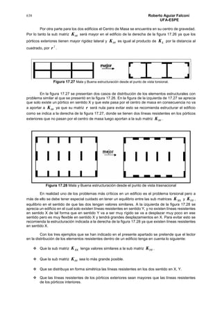 638 Roberto Aguiar Falconí
UFA-ESPE
Por otra parte para los dos edificios el Centro de Masa se encuentra en su centro de gravedad.
Por lo tanto la sub matriz K será mayor en el edificio de la derecha de la figura 17.26 ya que los
pórticos exteriores tienen mayor rigidez lateral y K es igual al producto de LK por la distancia al
cuadrado, por
2
r .
Figura 17.27 Mala y Buena estructuración desde el punto de vista torsional.
En la figura 17.27 se presentan dos casos de distribución de los elementos estructurales con
problema similar al que se presentó en la figura 17.26. En la figura de la izquierda de 17.27 se aprecia
que solo existe un pórtico en sentido X y que este pasa por el centro de masa en consecuencia no va
a aportar a K ya que su matriz r será nula para evitar esto se recomienda estructurar el edificio
como se indica a la derecha de la figura 17.27, donde se tienen dos líneas resistentes en los pórticos
exteriores que no pasan por el centro de masa luego aportan a la sub matriz K .
Figura 17.28 Mala y Buena estructuración desde el punto de vista trasnacional
En realidad uno de los problemas más críticos en un edificio es el problema torsional pero a
más de ello se debe tener especial cuidado en tener un equilibrio entre las sub matrices XXK y YYK ,
equilibrio en el sentido de que las dos tengan valores similares. A la izquierda de la figura 17.28 se
aprecia un edificio en el cual solo existen líneas resistentes en sentido Y, y no existen líneas resistentes
en sentido X de tal forma que en sentido Y va a ser muy rígido se va a desplazar muy poco en ese
sentido pero es muy flexible en sentido X y tendrá grandes desplazamientos en X. Para evitar esto se
recomienda la estructuración indicada a la derecha de la figura 17.28 ya que existen líneas resistentes
en sentido X.
Con los tres ejemplos que se han indicado en el presente apartado se pretende que el lector
en la distribución de los elementos resistentes dentro de un edificio tenga en cuenta lo siguiente:
 Que la sub matriz XXK tenga valores similares a la sub matriz YYK .
 Que la sub matriz K sea lo más grande posible.
 Que se distribuya en forma simétrica las líneas resistentes en los dos sentido en X, Y.
 Que las líneas resistentes de los pórticos exteriores sean mayores que las líneas resistentes
de los pórticos interiores.
 