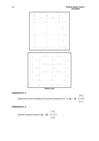 640 Roberto Aguiar Falconí
UFA-ESPE
Pórtico Tipo
EJERCICIO N.- 4
Determinar el Centro de Rigidez de la estructura del Ejercicio N.- 3 si











5.1
0.1
5.0
YX QQ T.
EJERCICIO N.- 5
Resolver el ejercicio anterior si











0.2
5.1
0.1
YX QQ T.
 