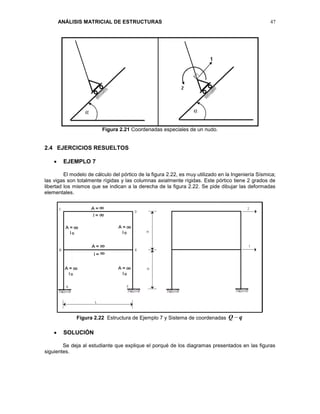 ANÁLISIS MATRICIAL DE ESTRUCTURAS 47
Figura 2.21 Coordenadas especiales de un nudo.
2.4 EJERCICIOS RESUELTOS
 EJEMPLO 7
El modelo de cálculo del pórtico de la figura 2.22, es muy utilizado en la Ingeniería Sísmica;
las vigas son totalmente rígidas y las columnas axialmente rígidas. Este pórtico tiene 2 grados de
libertad los mismos que se indican a la derecha de la figura 2.22. Se pide dibujar las deformadas
elementales.
Figura 2.22 Estructura de Ejemplo 7 y Sistema de coordenadas
 SOLUCIÓN
Se deja al estudiante que explique el porqué de los diagramas presentados en las figuras
siguientes.
qQ 
 